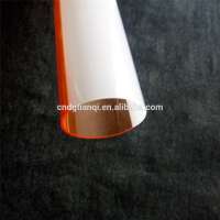 pvc pipe, plastic water supply pvc pipe ,custom Design plastic pvc